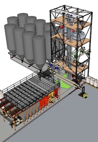 Fabriksafsnit 3D